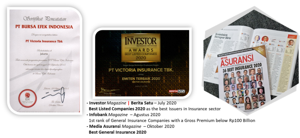 Penghargaan - Victoria Insurance